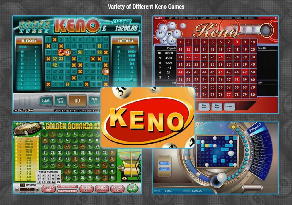 Hva er de ulike typer Keno?